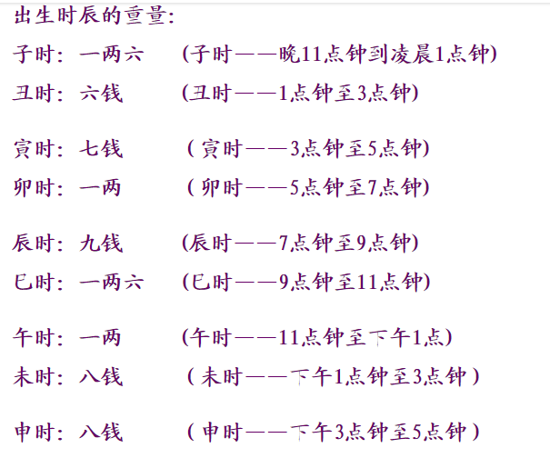 免费诸葛亮算卦大全（181年－234年10月8日）