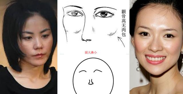 男人娶媳不娶颧骨高，而女人出嫁也不必嫁