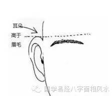 风水堂:要成为人人羡慕的“富婆”好命女人