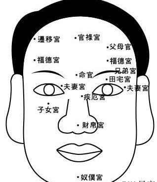 男人眉毛又浓又黑又粗面相 风水堂:传说八仙之首吕洞滨