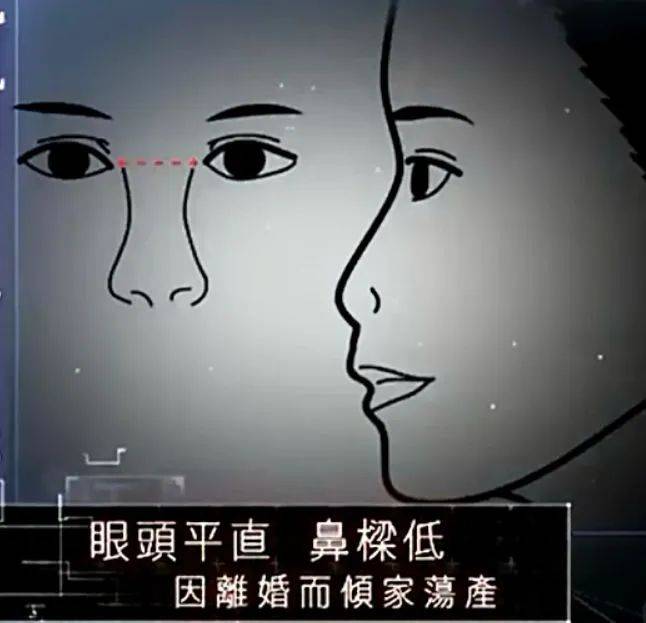 不能娶的女人面相大揭秘鼻中有节且细者