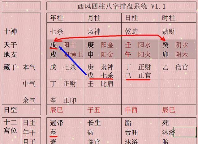 七杀真的可怕吗？八字年干遇此反而可能是大富大贵之人