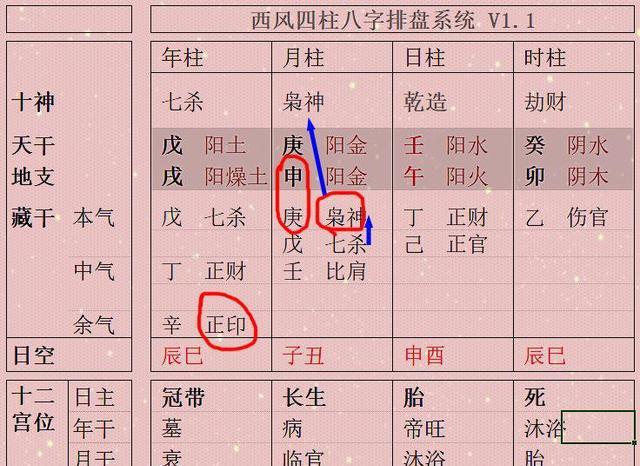 七杀真的可怕吗？八字年干遇此反而可能是大富大贵之人