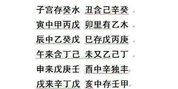 女命丑未相冲命运有何影响