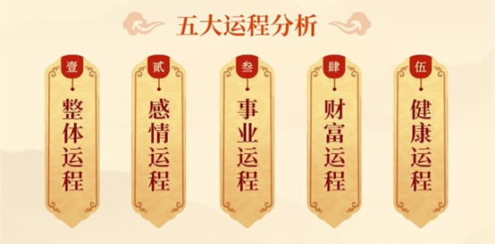 《灵机免费八字算命》APP：生日知运势每日一签