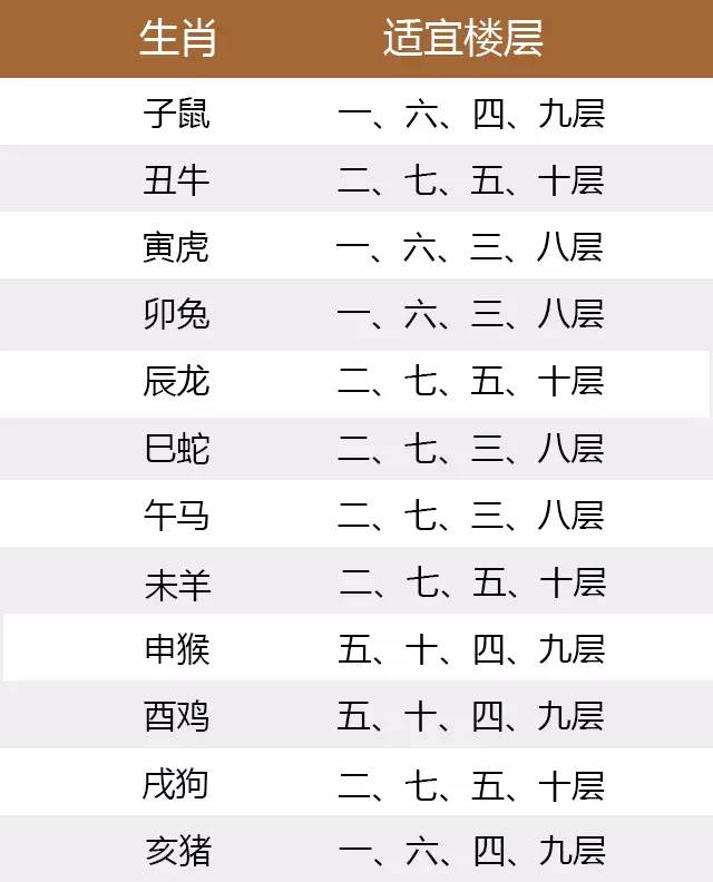 梦见八卦建筑 2022年12月2日生肖运势特吉生肖羊的人