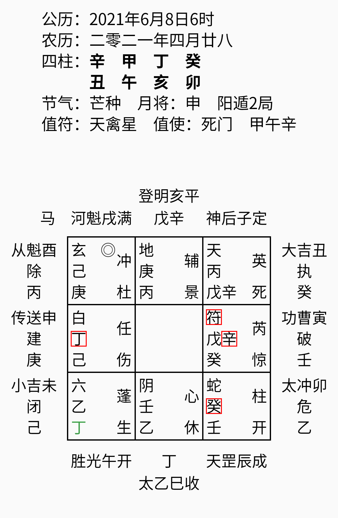 什么是奇门遁甲关于奇门的名字