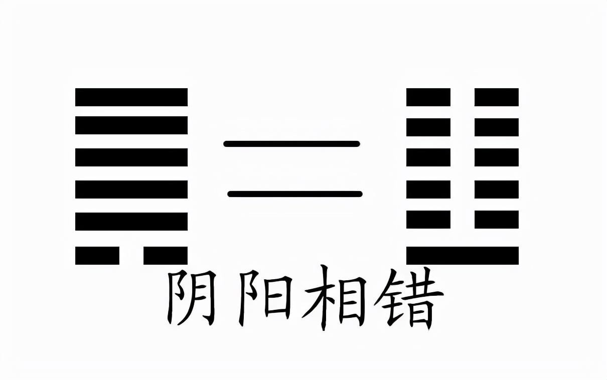 《易经》第二卦坤为地坤下卦象符号