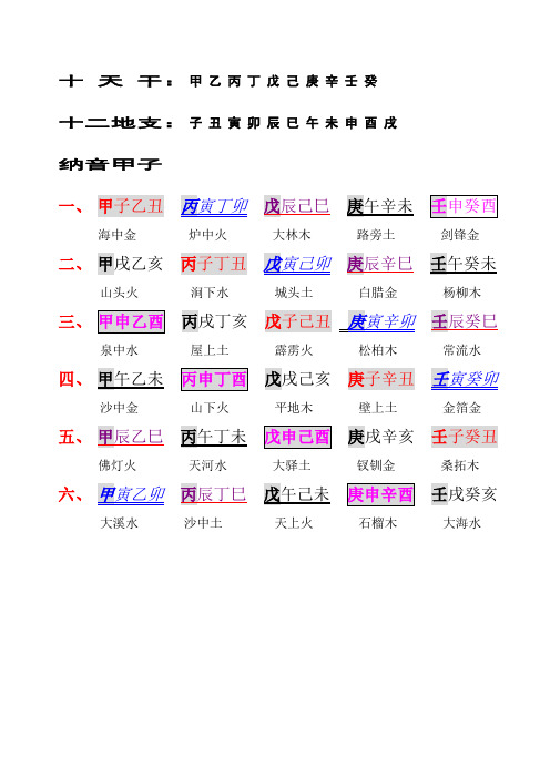 诸葛千金决：三门四户切莫刑制符命