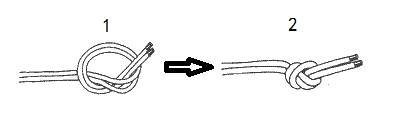 （ToKnots）风水堂:八字返穿结