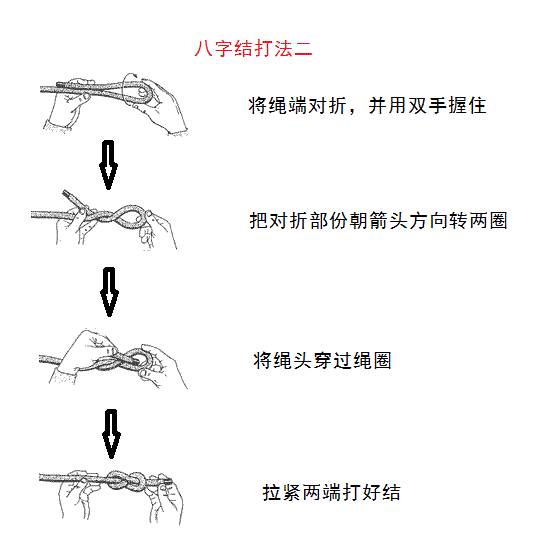 （ToKnots）风水堂:八字返穿结