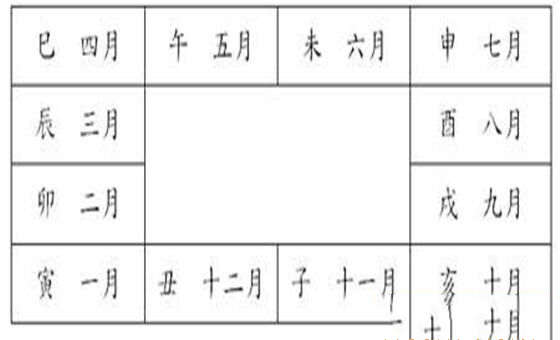 软件简介八字万年历手机版的特点和优势