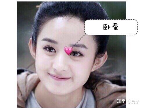 面相里女人有大卧蚕代表什么？你知道吗？