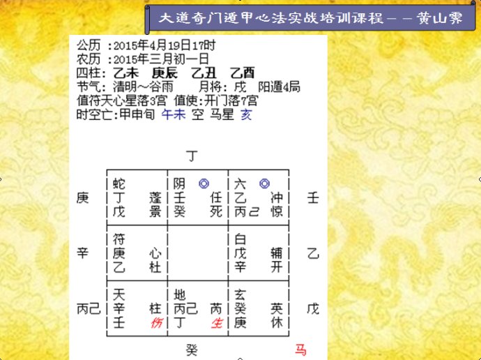 奇门风水堂:奇门遁甲中的7煞庚金