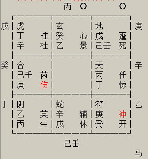 奇门风水堂:奇门遁甲中的7煞庚金