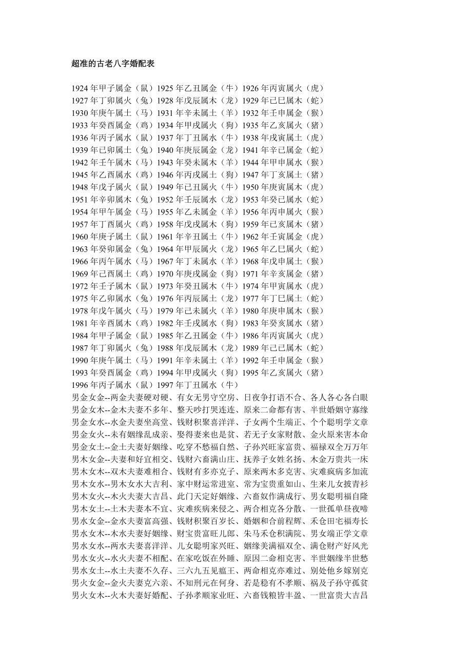 风水堂：八字合不合的化解方法