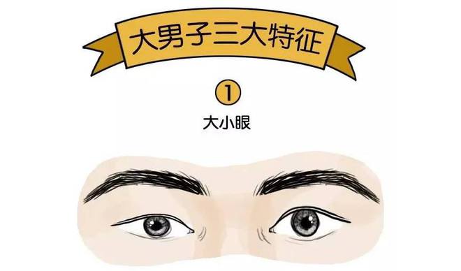 师傅命理风水：男人眼睛一大一小面相好吗？