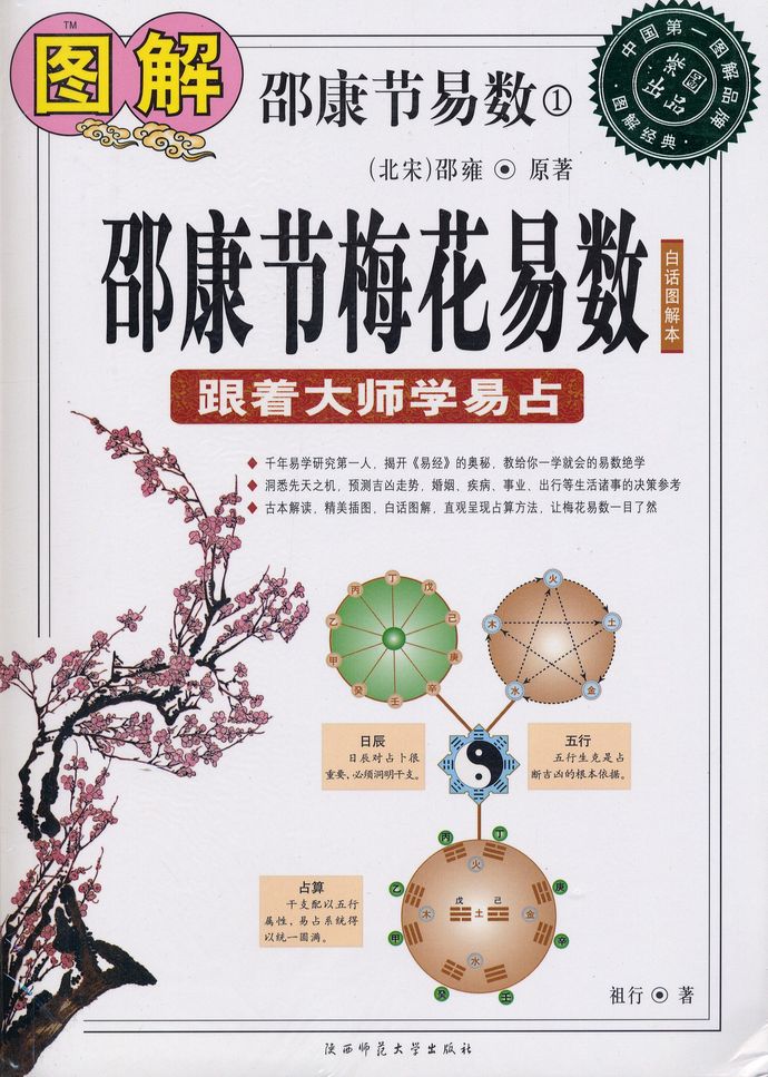 易学博大精深，梅花易数是怎么诞生的？