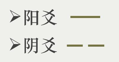 风水堂：八卦、五行、天干、象义