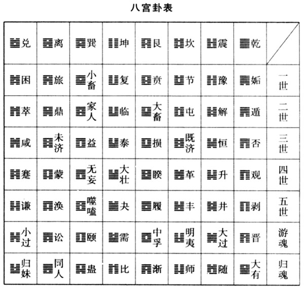 风水堂:车牌尾号988，以时干丙来取用