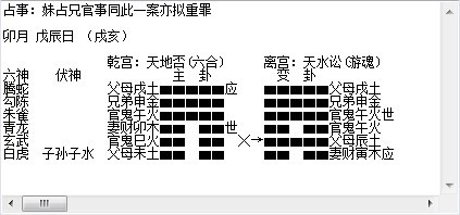 六爻风水堂:六爻求测事业取官鬼为用