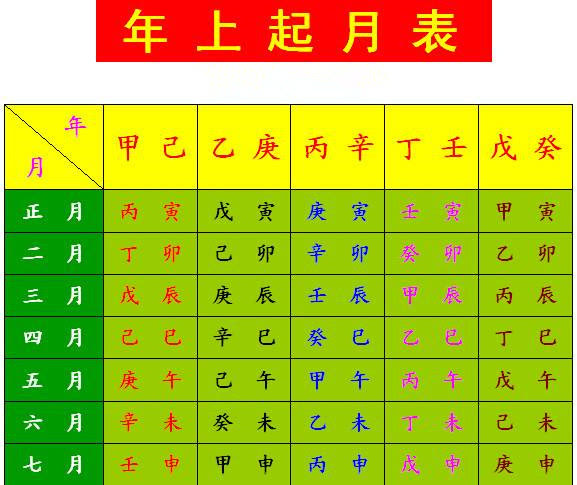 老铁风水堂:八字合婚是假的吗?