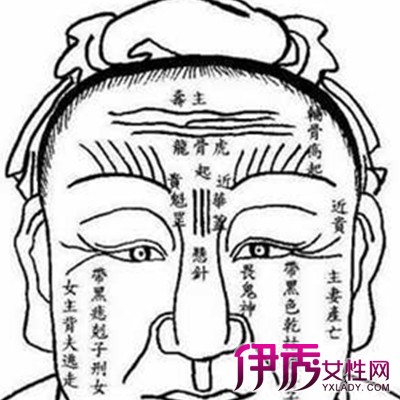 额头长痣男人长在不同地方的作用有哪些？