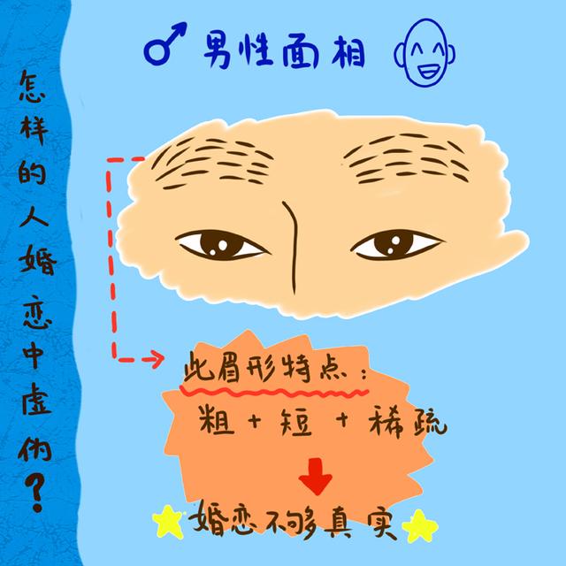 男人面相图解：浓眉大眼的男人，基本都是帅哥