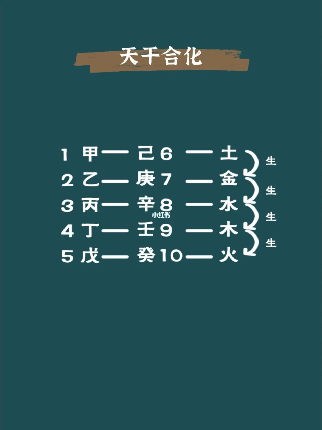 麦玲玲免费测八字 算命行业营收增长70%至5600万美元算命场所增加三分之一