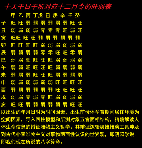 名字八字打分免费测试最准男孩出生的时间是什么