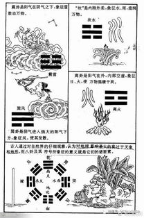 风水堂：一阴一阳之谓道