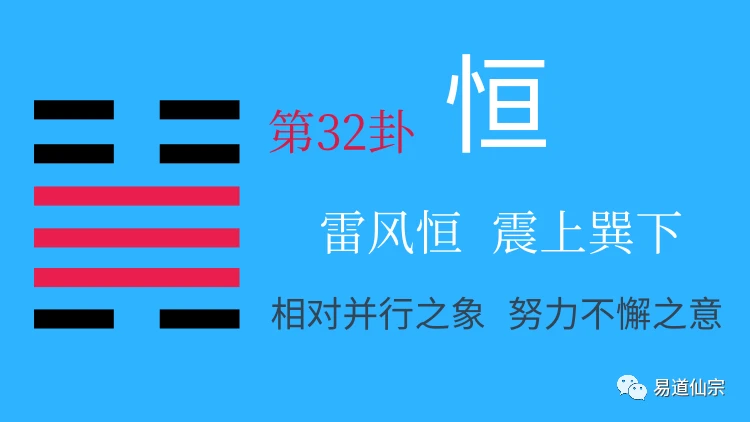 风水堂:研读易经可以改变自己的命运