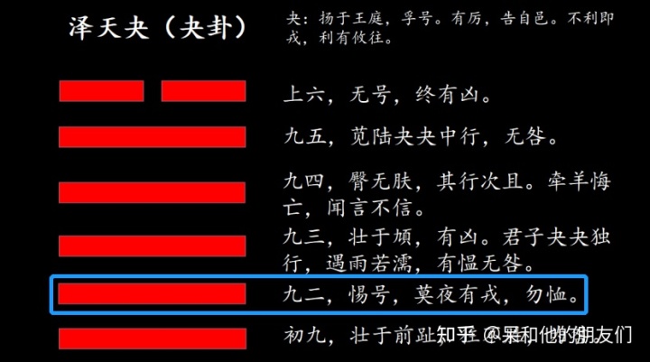 谈谈周易如何入门不少朋友对周易充满好奇和兴趣