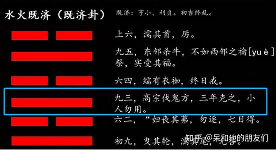 谈谈周易如何入门不少朋友对周易充满好奇和兴趣