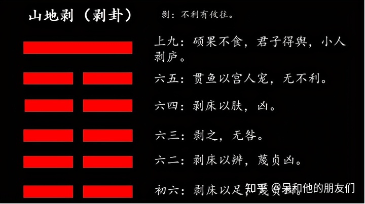 谈谈周易如何入门不少朋友对周易充满好奇和兴趣